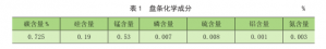 6×7-IWS鍍鋅鋼絲繩的彎曲疲勞性能測試