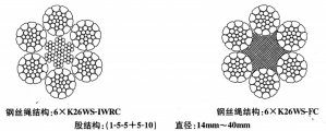 6*K26WS+IWRC、6*K26WS+IWRC（14-40mm）